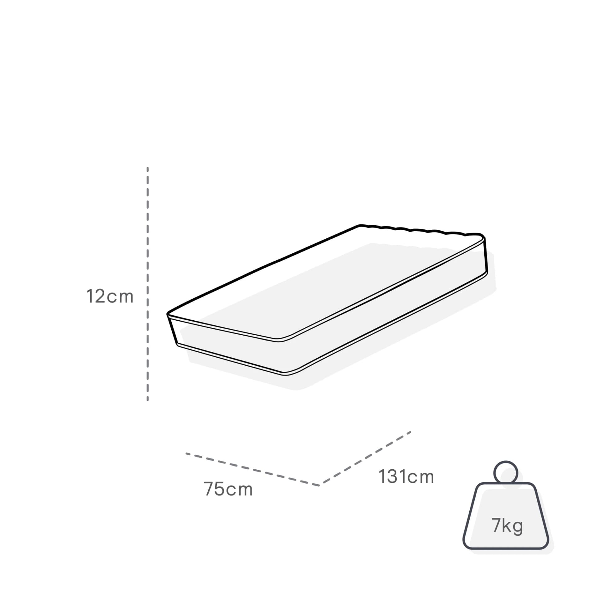Tasmaneco Rolled Deluxe Pocket Spring Mattress Poly Latex 131X75X12cm thumbnail 4