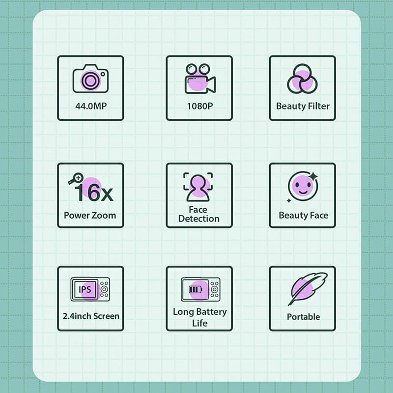 Digital Camera 1080P 44MP Vlogging Camera with LCD Screen 16X Zoom Compact Portable Mini Rechargeable Camera Gifts for Students Teens Adults Girls Boy thumbnail 12