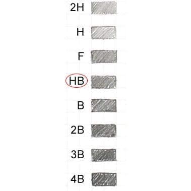 June Gold 640 Pieces, 0.5 mm HB #2 Lead Refills, 160 Pieces Per Dispenser, Fine Thickness, Break Resistant Lead/Graphite (Pack of 4 Dispensers) thumbnail 4