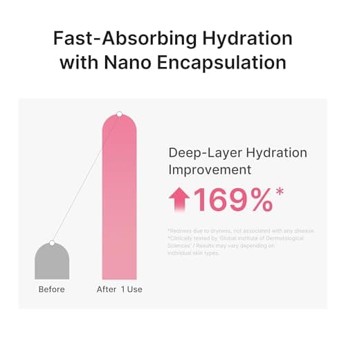 medicube PDRN Pink Peptide Serum with Salmon DNA | Ultra Light Hydrating Serum with Hyaluronic Acid | Fast-Absorbing Glow Care for Skin Clarity | Korean Skincare, 1.01 fl. Oz thumbnail 5