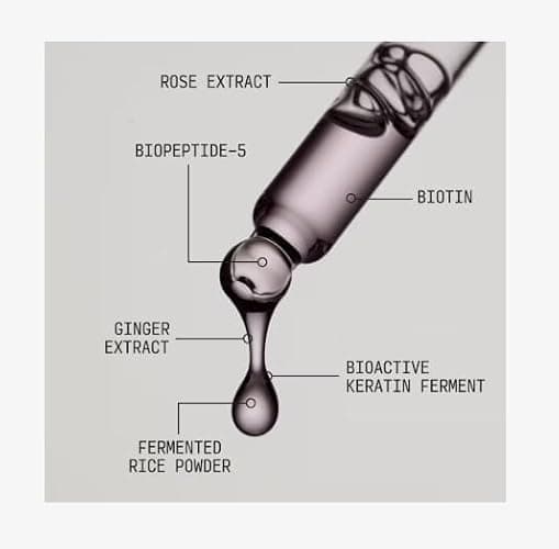 Cecred Restoring Hair & Edge Drops - Daily Peptide Serum For All Hair Types - (1.7 fl oz) thumbnail 4