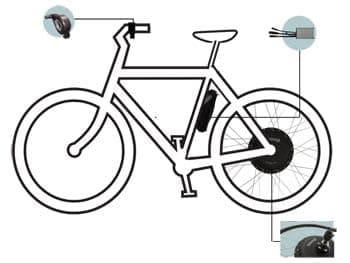 Cyclotricity 2-in-1 48V 1000W Rear Wheel Electric Bike Conversion Kit | Dual-Mode 250W Road-Legal / 1000W Off-Road | Sealed Connectors | 26" 27.5" 28" 29er 700C thumbnail 3