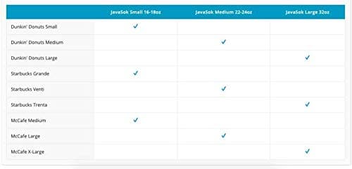 Sok It JavaSok Iced Coffee & Cold Soda Insulated Neoprene Cup Sleeve (Bright Pink, Large: 30-32oz) thumbnail 6