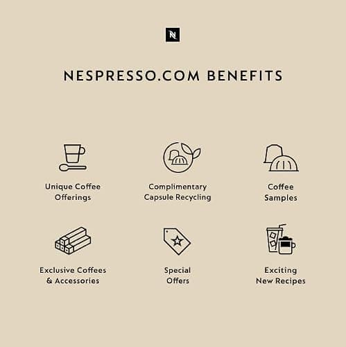 Nespresso Capsules Vertuo, Double Espresso Dolce, 30-Count Espresso Pods, Brews 2.7 oz. thumbnail 8