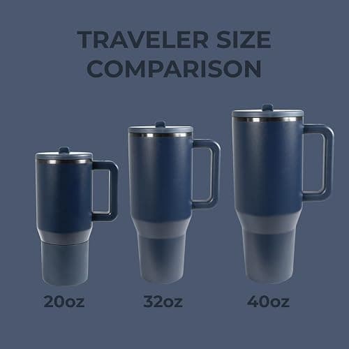 HydroJug Traveler - 32 oz Water Bottle with Handle & Flip Straw - Fits in Cup Holder, Leak Resistant Tumbler-Reusable Insulated Stainless Steel & Rubber Base - Gifts for Women & Men, Midnight thumbnail 5
