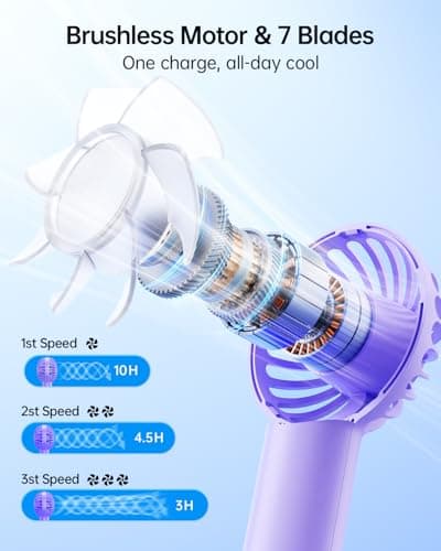 SWEETFULL Mini Portable Fan - Rechargeable Handheld Fan, 3 Speeds Personal Small Hand Gifts for Travel Essentials, Lash, Makeup, Eyelash, Kids, Girls, Women - USB, Cute Design Purple thumbnail 3