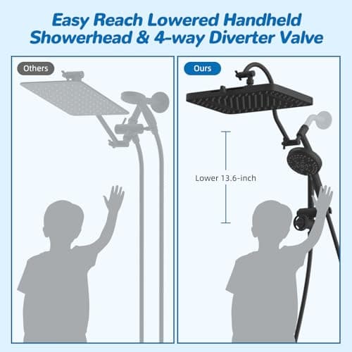 Hibbent cUPC Certified 13'' Shower Head Combo, High Pressure 5 Spray Rainfall Showerhead, 10 Spray Mode Handheld, All Metal Easy Reach 4-way Diverter Arm with Pause Mode, 71'' Hose and Holder, Black thumbnail 5