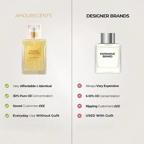 Vanilla Powder - Inspired by Alternative Perfume, Extrait De Parfum, Luxurious, Long Lasting Fragrance for Men & Women - Vanilla Glow (50ml) thumbnail 5