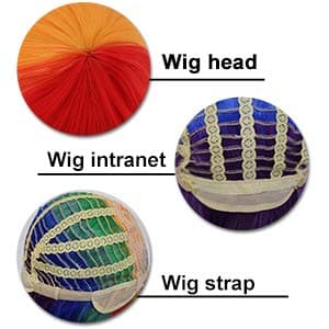 ANOGOL Hair Cap+ Rainbow Wig Scene Long Straight Colorful Synthetic Hair Pride Wigs Women Men Multi-Colored Wigs Anime Cosplay Halloween Costume Christmas Party LGBT Rainbow Outfit Mardi Gras Wig thumbnail 4