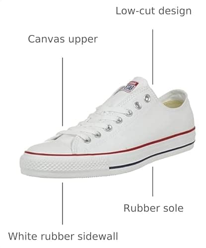 Converse Unisex Adult Chuck Taylor All Star High Top Sneaker thumbnail 3