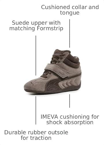 PUMA Women's Speedcat Wedge Sneakers thumbnail 3