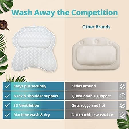 Bath Pillow Bathtub Pillow Back Neck Support Pillow, Spa Cushion for Tub, Relaxing Headrest Bath Pillow, Portable Washable Bathtub Accessories with 3D Air Mesh Thick Soft Bath Pillow (Deluxe) thumbnail 9