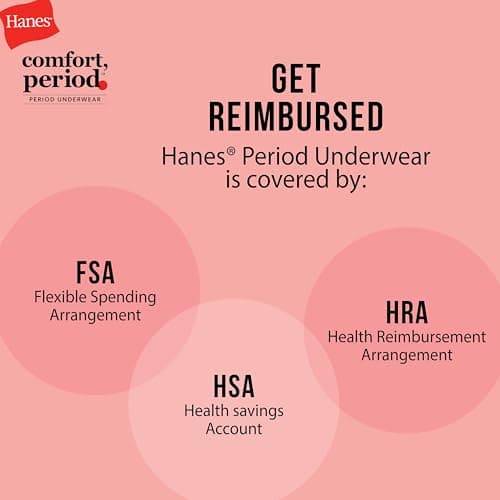 Hanes Girls' Hipster Period Underwear, Comfort, Period. Panties, Moderate Protection, 6-Pack thumbnail 5
