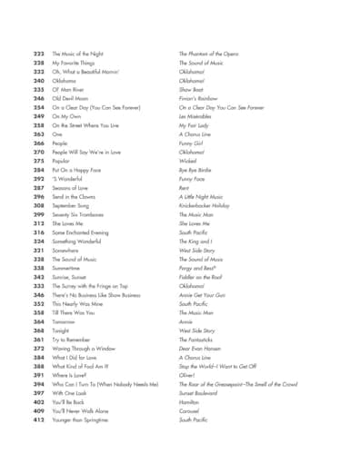 The Best Broadway Songs Ever - 6th Edition | Piano/Vocal/Guitar Songbook | 85 Essential Broadway Classics for Musicals and Theater Performers | Sheet Music for Piano Singers and Guitarists thumbnail 4