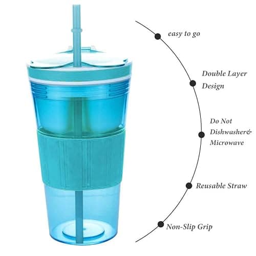 CaySep Women Men Snack and Drink Cup Kid's Combo All-in-One Tumbler for On-The-Go (Blue Pack of 1) thumbnail 4