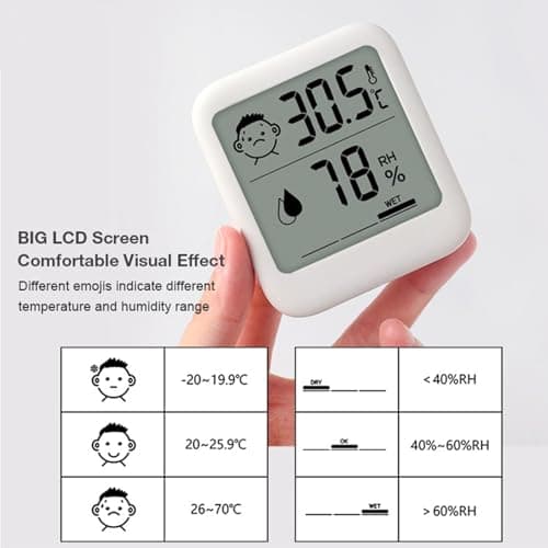 HATUSOKU Digital Thermometer and Hygrometer with Comfort Face Display, Hygrometer, Stand, Magnet, Hanging, Simple, Infectious Disease Prevention, Heat Stroke Prevention (Simple, No Clock) thumbnail 7