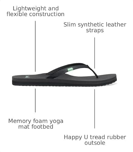 Sanuk Yoga Joy Womens Flip Flops | Yoga Mat Footbed | Sandals for Women | Womens Yoga Sandals | Women's Beach Sandals thumbnail 3