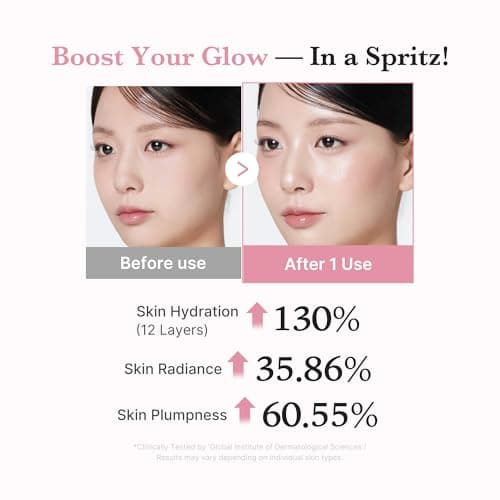 medicube Jelly Mist Serum with Pink PDRN Collagen | Dual-Texture Glow Spray with Niacinamide, Glutathione, Ceramide, Hyaluronic Acid | for Hydration, Radiance, Plump-Looking Skin | 2.02 fl.oz thumbnail 5