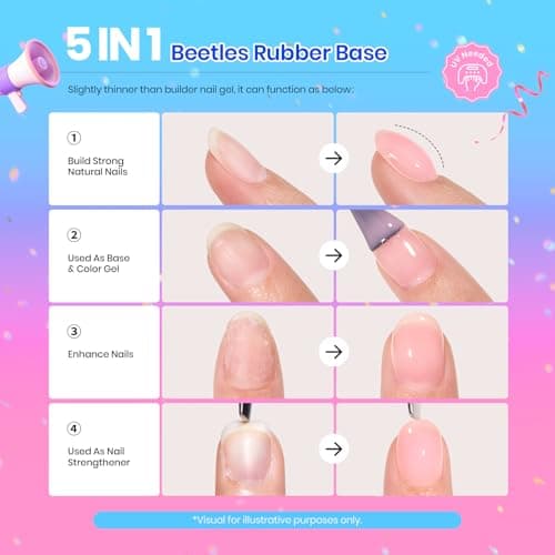 Beetles Rubber Base Gel Nail Polish, 6 Colors Nude Gel Polish Pink Peach Neutral Sheer French Tips Base Colors for Nails Flexible U V LED Soak Off for DIY Home Manicure Nail Gifts thumbnail 3