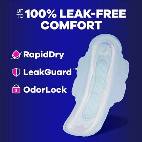 Always Ultra Thin Feminine Pads with Wings for Women, Size 4, Overnight Absorbency, Unscented, Up to 100% Leak-Free Comfort, 96 Count thumbnail 2
