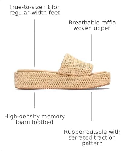 Monrovia Platform Sandals Women Raffia Espadrille Slides, Woven Straw Flatform Beach Sandals Women, Slip On Summer Vacation Shoes, Comfortable Casual Daily Wear thumbnail 3