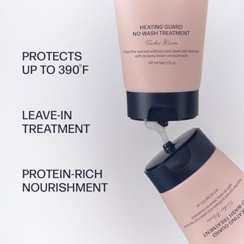 UNOVE Heating Guard No-wash Leave-In Hair Treatment 147ml Net 5 fl.oz | Leave In Conditioner for Frizzy Dry Damaged Hair | Heat Protection & Frizz Control | Hydrating Deep Conditioning thumbnail 2