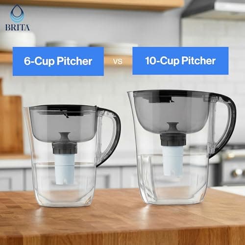Brita Metro Small 6-Cup Water Filter Pitcher with BritaPlus Filter, WQA NSF/ANSI Certified, Reduces 2X Contaminants vs. Standard, Reduces Chlorine, Zinc, Copper, Mercury & More, Clear thumbnail 8