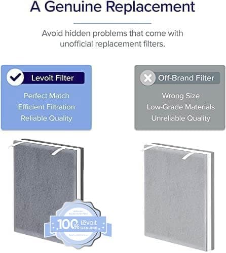 LEVOIT Vital 100 Replacement Filter, Genuine Air Purifier Filter, High-Efficiency Activated Carbon for Removal of Smoke, Odor, Allergens, Pollen,Vital 100-RF, White, 2 Pack thumbnail 3