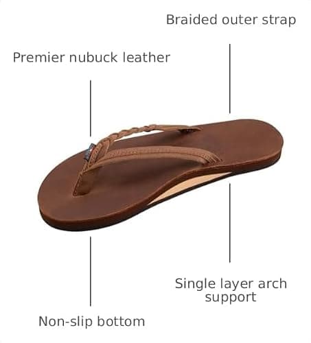 Rainbow Sandals Women’s Flirty Braidy Premier Leather w/Single Braided Strap thumbnail 3