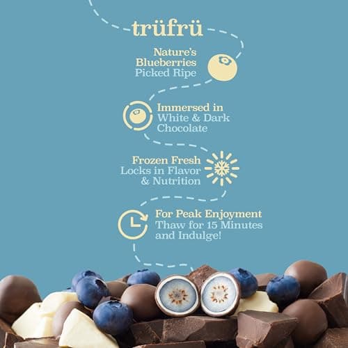 Tru Fru, Frozen, Blueberries In White And Dark Chocolate, 8 Ounce thumbnail 6