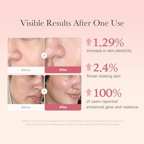 medicube Viral Jelly Cream Duo: Hyaluronic Acid and Collagen Jelly Cream for Boosting Radiance and Glow | Collagen, Hyaluronic Acid | Korean Skincare, Gifts for Women, Skin Care Set thumbnail 6