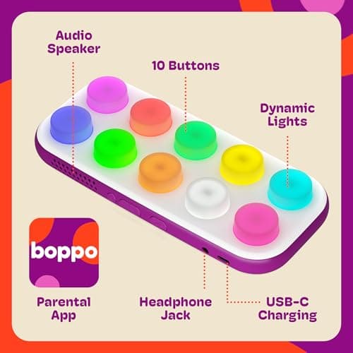Boppo Screen-Free Learning Tablet for Kids - Interactive Handheld Games - Educational, Travel-Friendly Fun for the Whole Family - Includes 40+ Pre-Loaded Games & Activities thumbnail 3