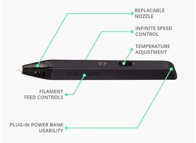 MYNT3D Super 3D Pen, 1.75mm ABS and PLA Compatible 3D Printing Pen thumbnail 6