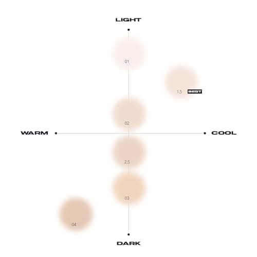ABOUT TONE Blur Powder Pact 0.32oz - Pressed Powder Compact with Mirror and Puff Makeup Setting Finishing Blurring Natural Translucent Lightweight Face Sebum Oil Control Vegan Formula (2.5 IVORY) thumbnail 7