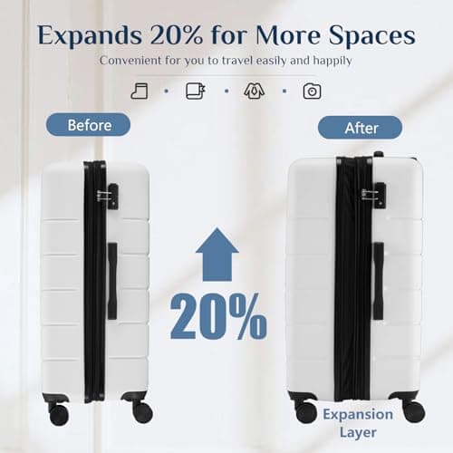 OLIXIS 3-Piece Luggage Set, Carry On Suitcases with Spinner Wheels, Expandable Travel Luggage with TSA Approved Lock & ABS Hard Shell, White, 20/24/28 Inch thumbnail 3