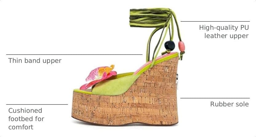 LINMUYOUJIA women's Flowers Cork Platform Bohemian wedge sandals Womens ankle Strap Tropical Peep Toe lime green Tie Up High Heel Party Prom Evening Dance Shoes thumbnail 3