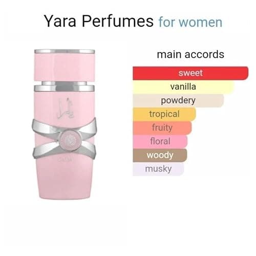 Yara Yara Pink Eau de Parfum 100ml | Long Lasting Floral Fruity Perfume for Women | Elegant Everyday & Evening Fragrance thumbnail 3