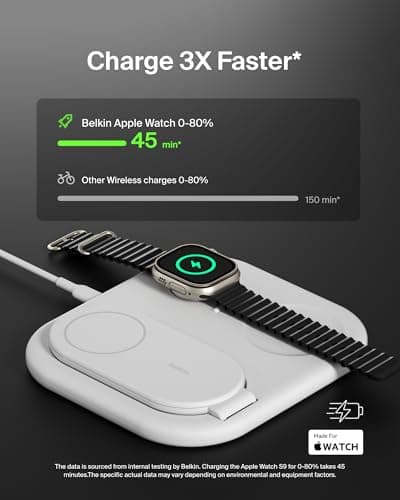 Belkin 3-in-1 MagSafe-Compatible iPhone Charger - Foldable Magnetic Qi2 Certified, MagSafe Charging Station for Phone, Apple Watch, AirPods - Wireless for Multiple Devices thumbnail 3