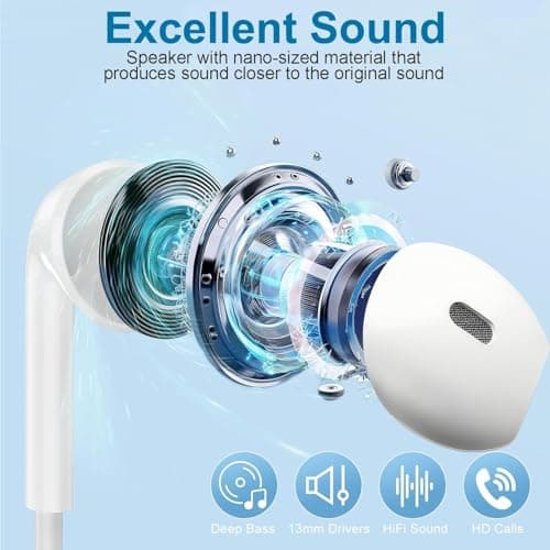 USB C Wired Headphones for iPhone 17 16 15, Wired Earphones Nosie Reduction Built-in Microphone & Volume Control, Wired Earbuds Type C Headphones Wired for iPad Pro Galaxy S26/25/24/23 Pixel MacBook thumbnail 2