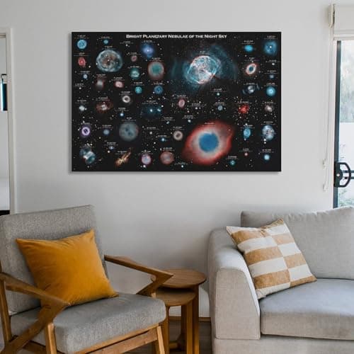 YLJAPOS Planetary Nebulae Galaxy Solar System Poster Astronomy Outer Space Canvas Wall Art Aesthetic Decorative Painting Living Roomstylestyle 12x18inch(30x45cm) thumbnail 6