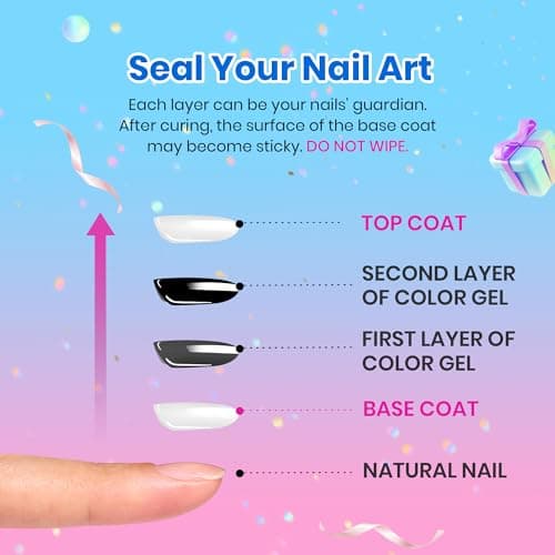 beetles Gel Polish 2Pcs 15ml No Wipe Top Coat Gel Nail Polish High Gloss Shiny Long-Lasting Clear Gel Top Coat, Soak Off Nail Lamp, Summer Nails Home DIY Manicure and Nail Salon Gifts for Women thumbnail 6