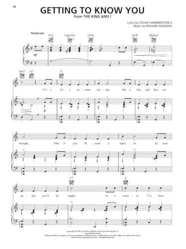 The Best Broadway Songs Ever - 6th Edition | Piano/Vocal/Guitar Songbook | 85 Essential Broadway Classics for Musicals and Theater Performers | Sheet Music for Piano Singers and Guitarists thumbnail 6
