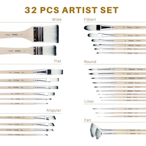 32 Pcs Acrylic Paint Brushes Set, Artist Painting Supplies Kit with Case - Professional Painting Tools for Oil Watercolor Gouache Canvas Rock - Art Essentials for Adults Teens Kids thumbnail 3