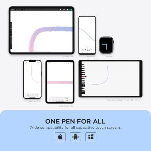 Stylus Pen for iPad, Disc Tip Pencil Tablet Stylus Compatible with Apple iPad pro/iPad 6/7/8th/iPhone/Samsung Galaxy Tab A7/S7/All Touch Screens (White) thumbnail 2