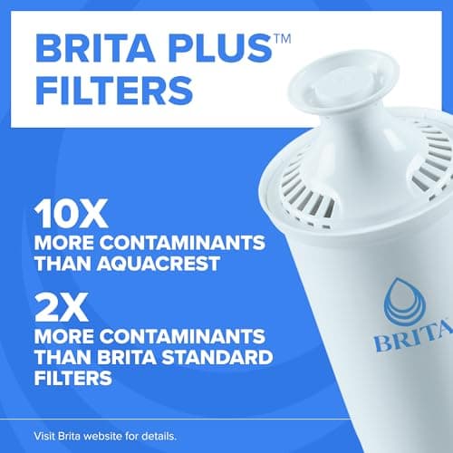 Brita Metro Small 6-Cup Water Filter Pitcher with BritaPlus Filter, WQA NSF/ANSI Certified, Reduces 2X Contaminants vs. Standard, Reduces Chlorine, Zinc, Copper, Mercury & More, Clear thumbnail 2