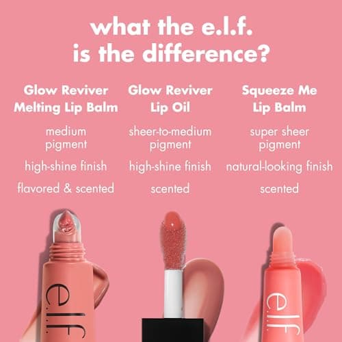 e.l.f. Glow Reviver Melting Lip Balm, Hydrating Tinted Lip Balm For A Glossy Finish & Soft, Supple Lips, Vegan & Cruelty-Free, Candied Cranberry thumbnail 6