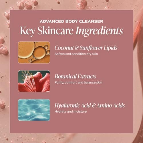 Saltair Body Wash 2-Pack – Moisturizing Body Wash with Niacinamide and Tropical Fruit Extracts – Scented Shower Gel for Women and Men – Coral Coast Scent, 2x 17oz – Vegan, Cruelty-Free, Paraben-Free thumbnail 7