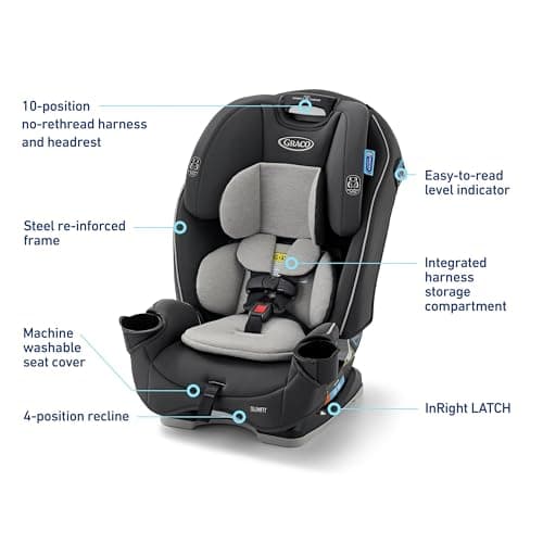 Graco Slimfit 3-in-1 Convertible Car Seat, Slim Car Seat with Space-Saving Design, Highback Booster Seat with 10-Position Headrest, Rear Facing and Forward Facing Carseat, Darcie thumbnail 8