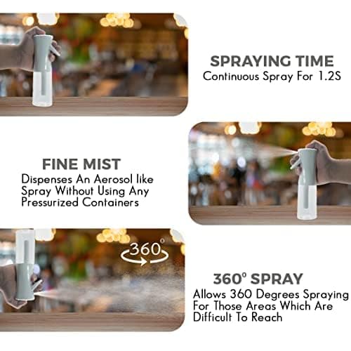 Swift Direct Premium Mist Spray Bottle - 6.8oz/200ml, Continuous Mister water Spray Bottle for Long Straight & Curly Hair Styling, Plants, Ironing, Cleaning, Salon & Skin Care… (transparent) thumbnail 6