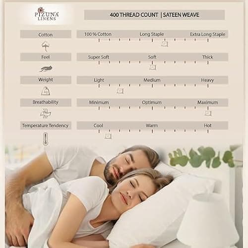 Pizuna Pure 100% Cotton Pillow Cases Queen Size Set of 2 Rio Red, Luxurious 400 Thread Count Long Staple Cotton Sateen with Envelope Closure (Combed Rio Red Cotton Pillow Cases Queen) thumbnail 4